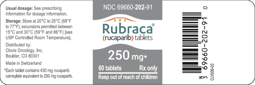 Panel de visualización principal - Etiqueta del frasco de tabletas de Rubraca 250 mg 