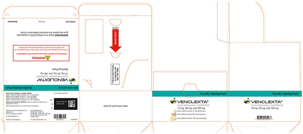 NDC 0074-0579-28 
Paquete de Inicio para CLL/SLL 
VENCLEXTA® 
(comprimidos de venetoclax) 
10 mg, 50 mg y 100 mg 
Paquete de Inicio 
! ADVERTENCIA
Comuníquese con su médico cuando reciba este medicamento.
Puede ser necesario tomar su primera dosis en presencia de su médico para prevenir un posible efecto secundario grave. 
DISPENSADOR: Cada vez que se dispense VENCLEXTA, entregue al paciente la Guía del Medicamento adjunta. 
abbvie 
Sólo con receta médica 
Genentech 
