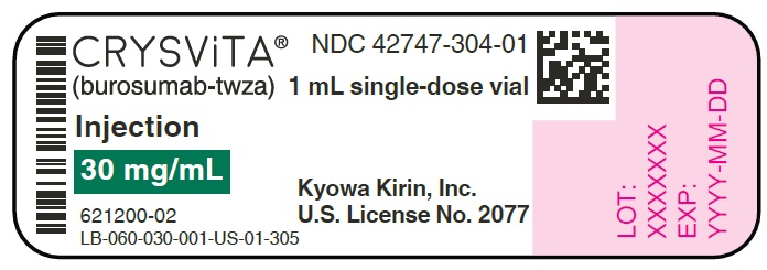 PRINCIPAL DISPLAY PANEL - 30 mg/mL Vial