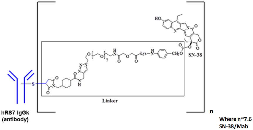 Chemical Structure