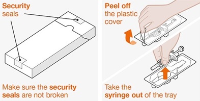 40 mg/0,4 mL Syringe IFU Figura 2