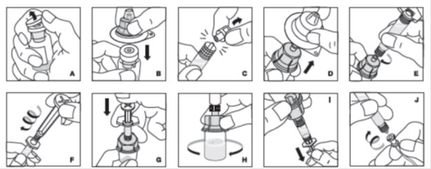 images dosage and administartion