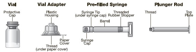 Jivi-antihemophilic factor (recombinant), PEGylated-aucl