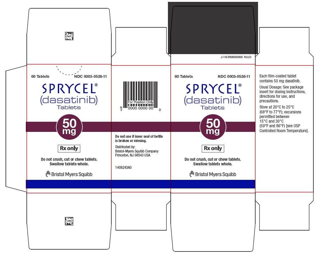 sprycel-50mg-carton