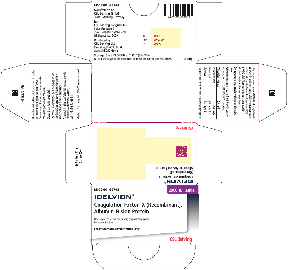 PRINCIPAL DISPLAY PANEL - 2000 IU Range Kit Carton