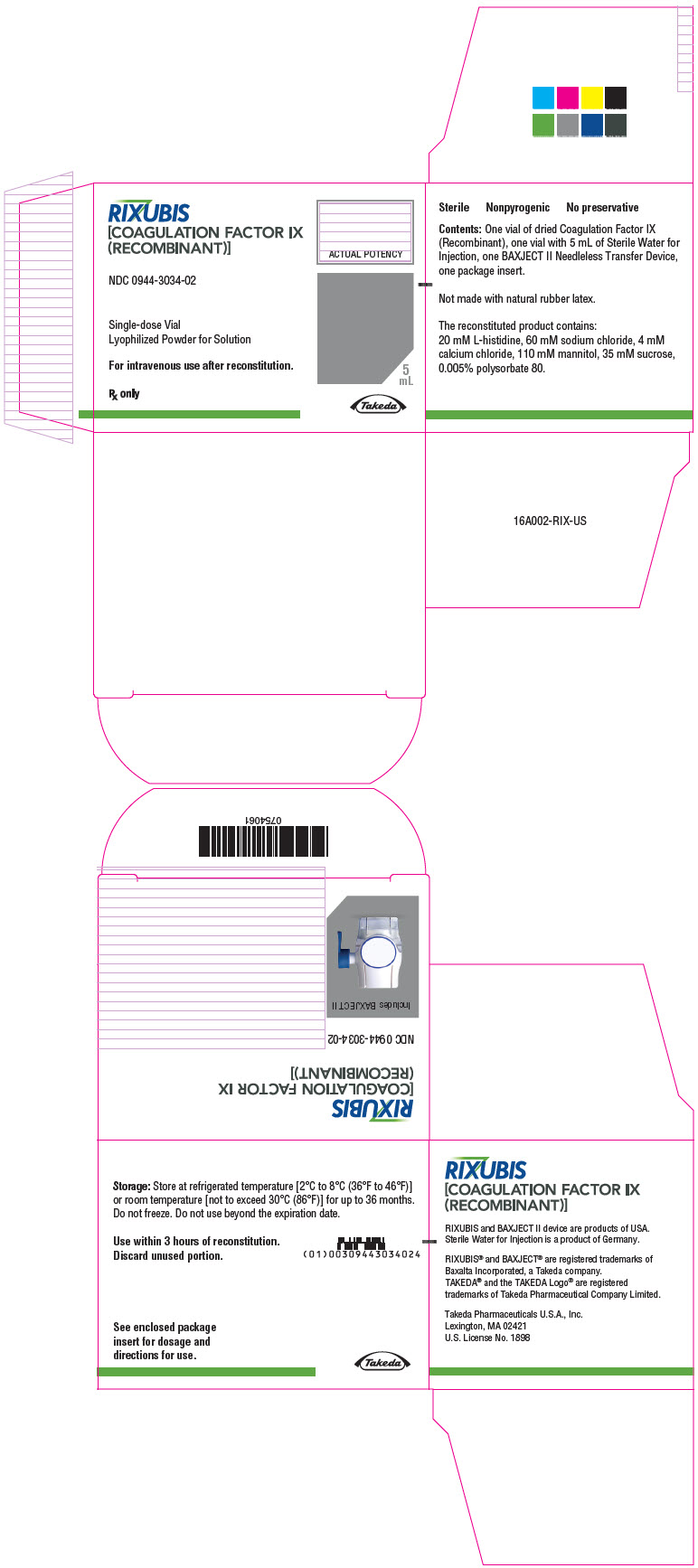 PRINCIPAL DISPLAY PANEL - Kit Carton - NDC 0944-3034-02