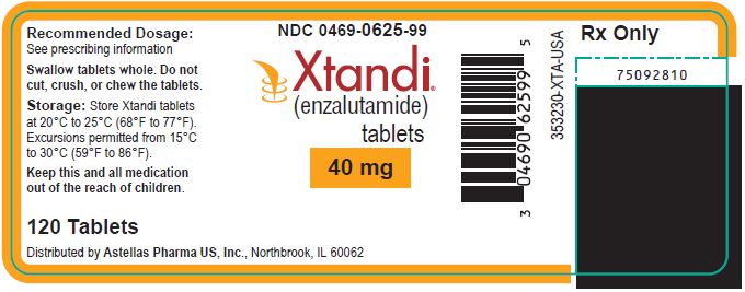 Etiqueta de tabletas de 40 mg de Xtandi (enzalutamida)