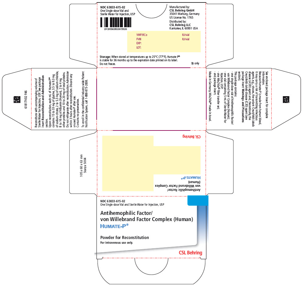 PRINCIPAL DISPLAY PANEL - Kit Carton - NDC 63833-615-02