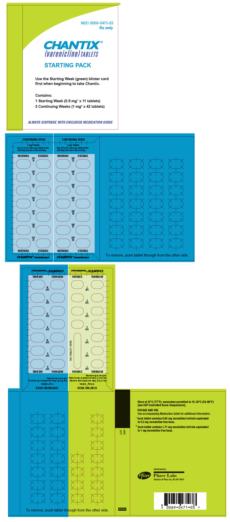 PANEL DE VISUALIZACIÓN PRINCIPAL - Paquete inicial de tabletas de 0,5 mg / 1 mg