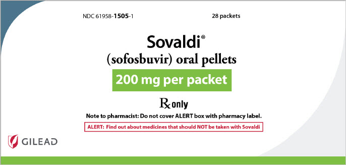 PANEL DE VISUALIZACIÓN PRINCIPAL - Etiqueta del cartón del paquete de gránulos de 200 mg