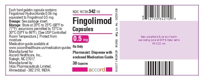 Etiqueta de las cápsulas de fingolimod 0.5 mg