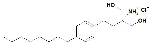 Estructura química del fingolimod