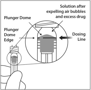 Figure 5b