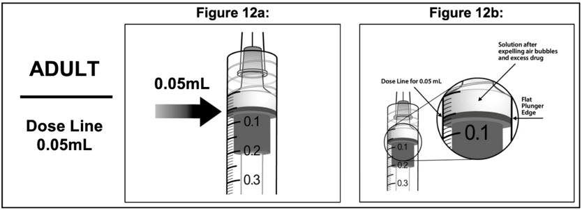 Figure 12a and b