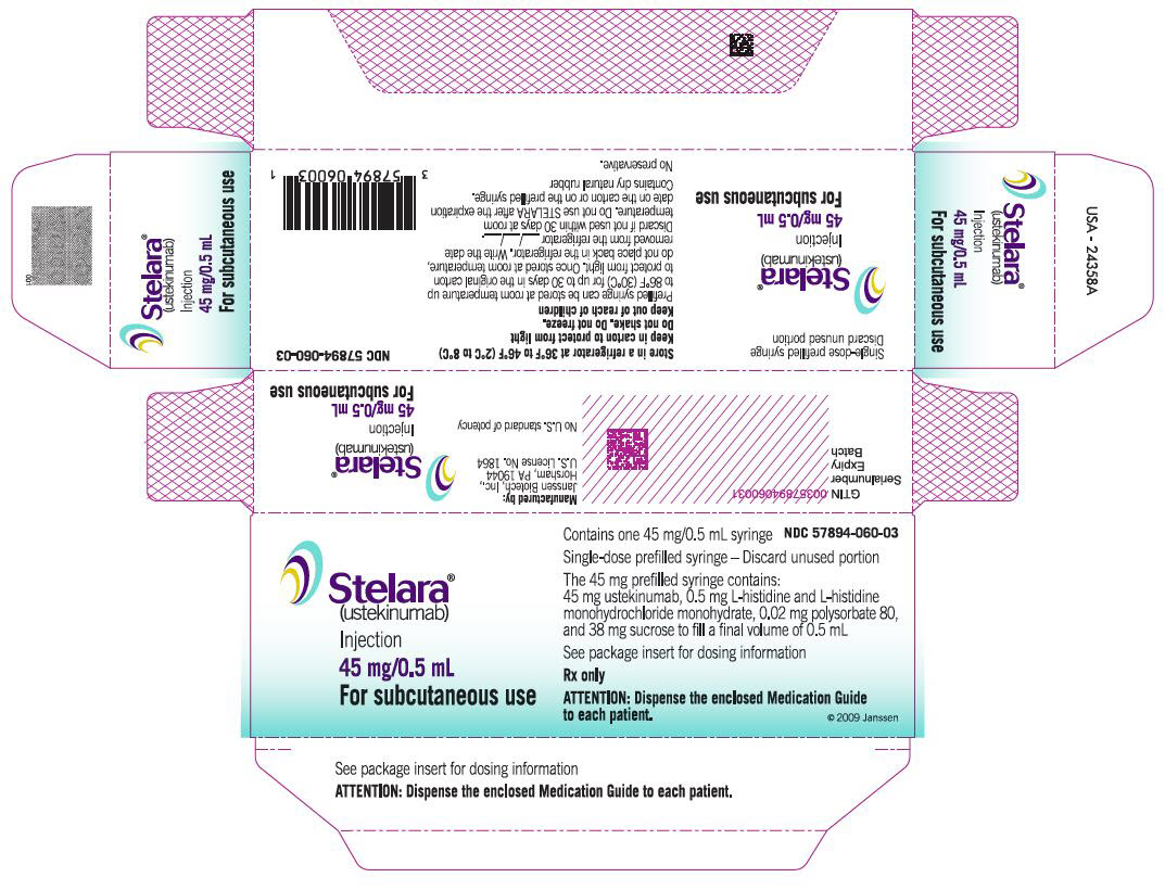 PRINCIPAL DISPLAY PANEL - 45 mg/0.5 mL Vial Carton