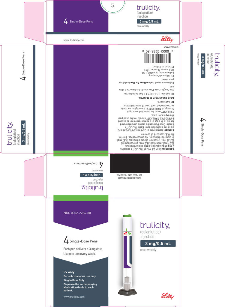 PACKAGE LABEL – Trulicity™, 3 mg/0.5 mL, Prefilled Pen, 4 count
