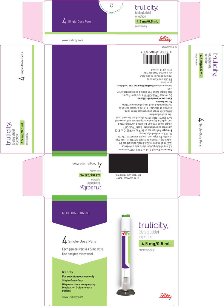 PACKAGE LABEL – Trulicity™, 4.5 mg/0.5 mL, Prefilled Pen, 4 count
