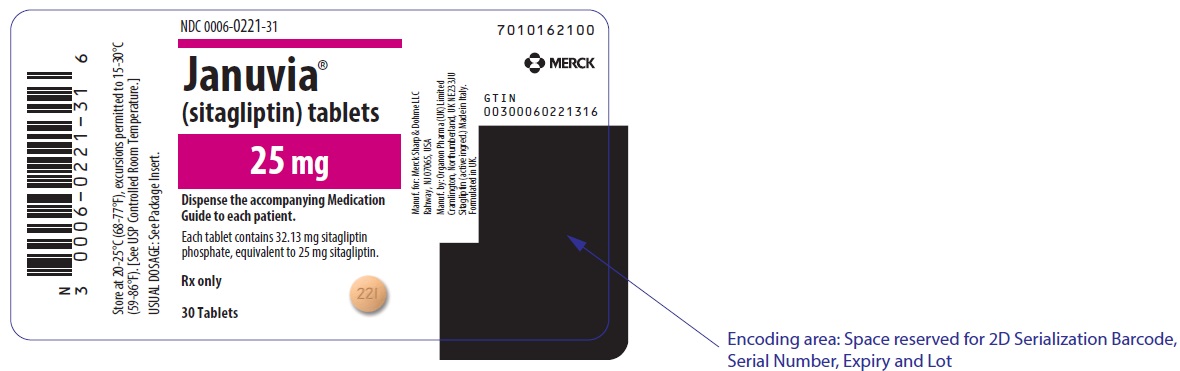 PRINCIPAL DISPLAY PANEL - 25 mg Tablet Bottle Label