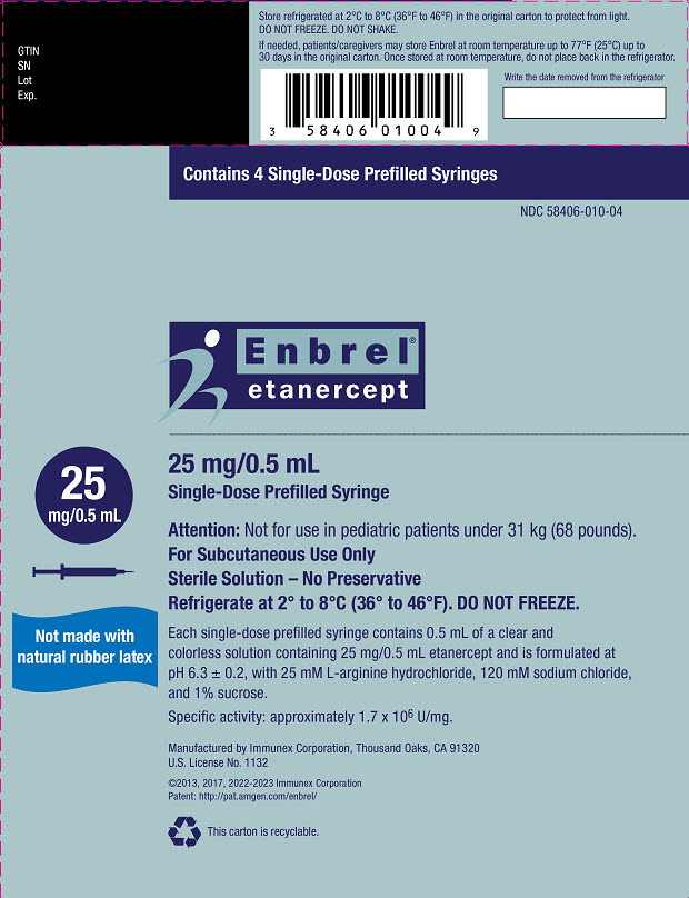 PANEL DE VISUALIZACIÓN PRINCIPAL - Jeringa de 25 mg/0.5 mL Caja