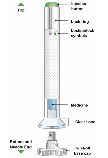 TALTZ- ixekizumab injection, solution