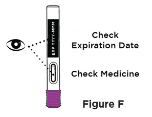 Figure F