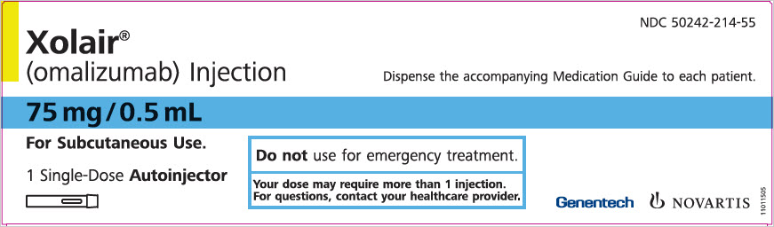 PRINCIPAL DISPLAY PANEL - 75 mg/0.5 mL Autoinjector Carton