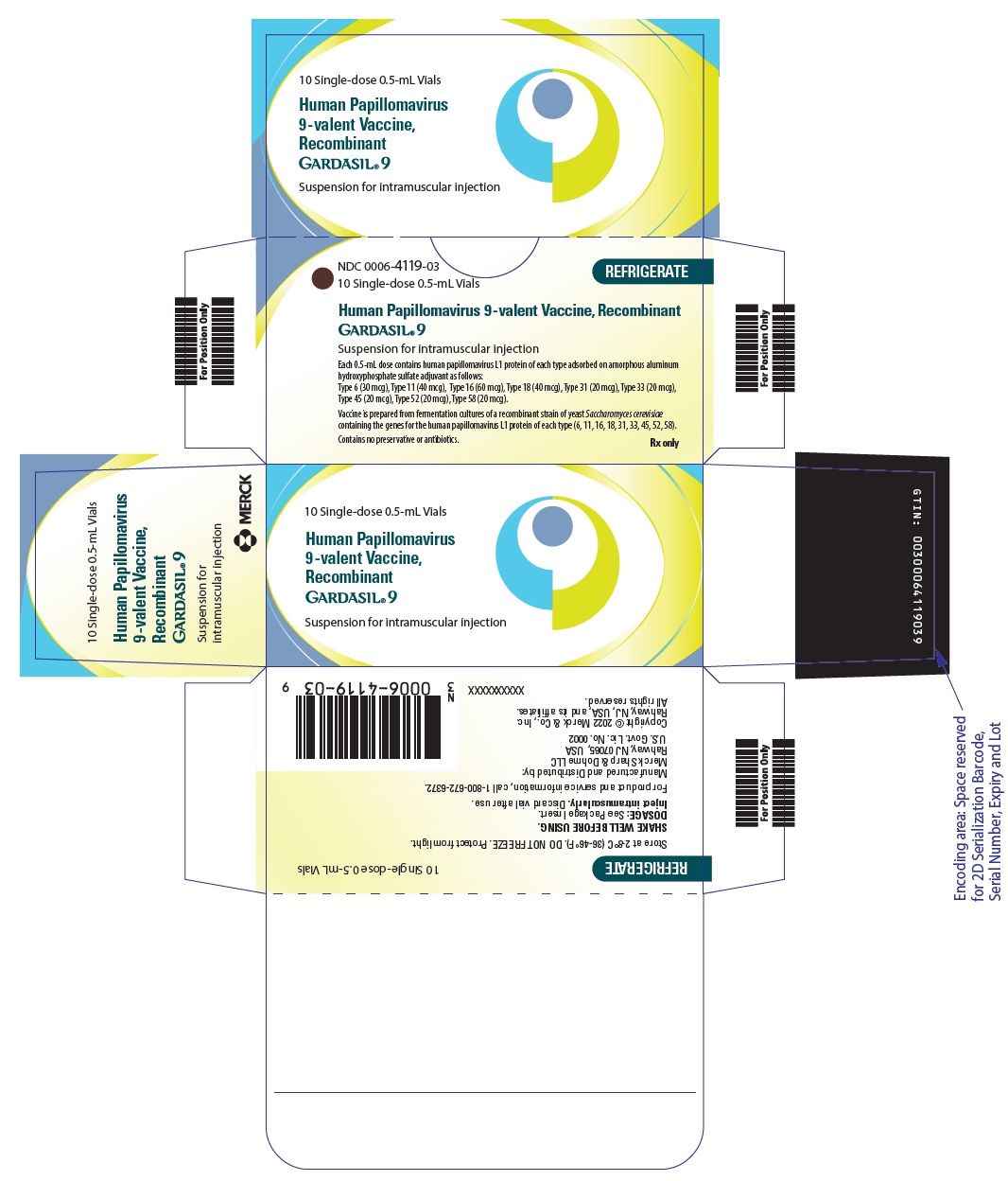 PANEL DE VISUALIZACIÓN PRINCIPAL - Vial de 0.5 mL